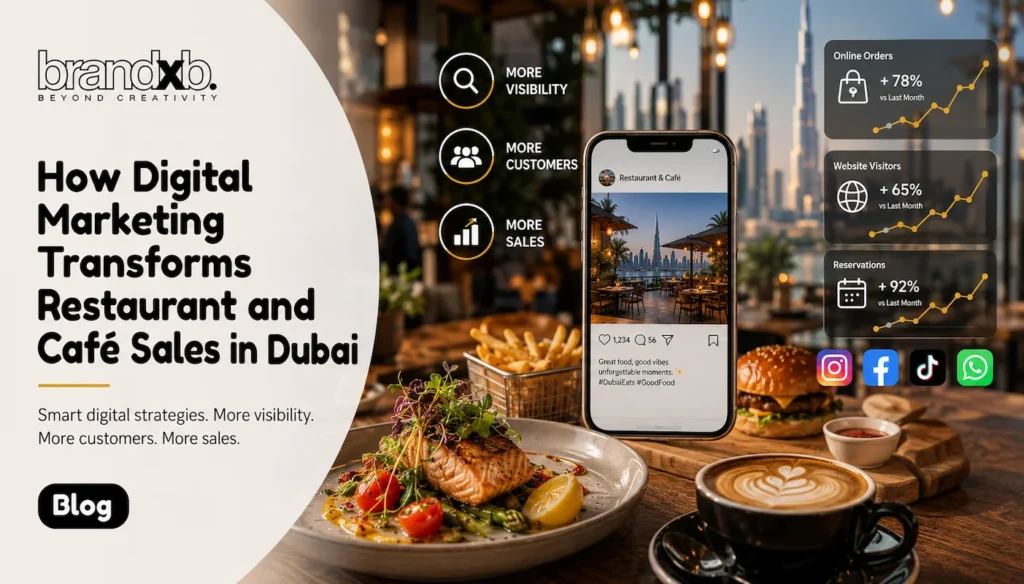 How Digital Marketing Transforms Restaurant and Café Sales in Dubai
